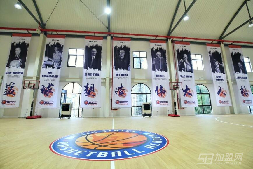 美国篮球学院