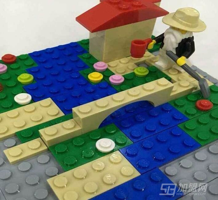 邏輯狗兒童思維訓練