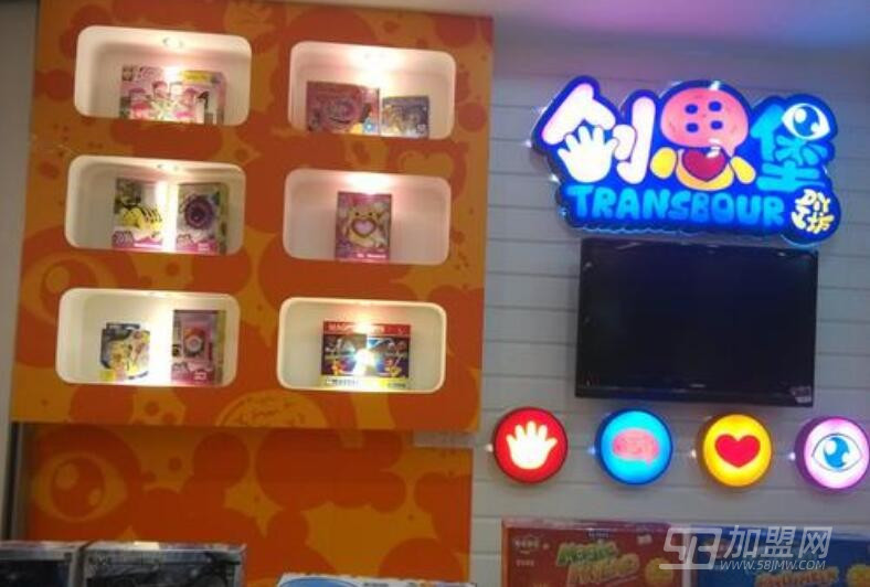 创思堡儿童教育