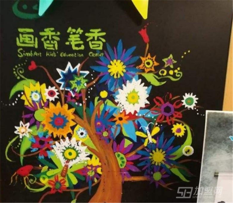 画香笔香国际艺术教育