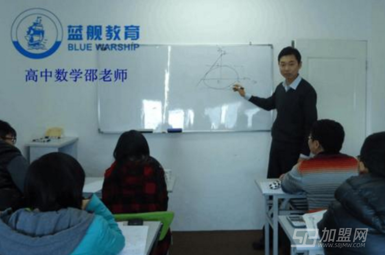 蓝舰教育