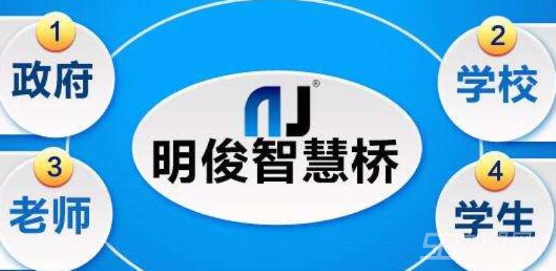 明俊智慧桥