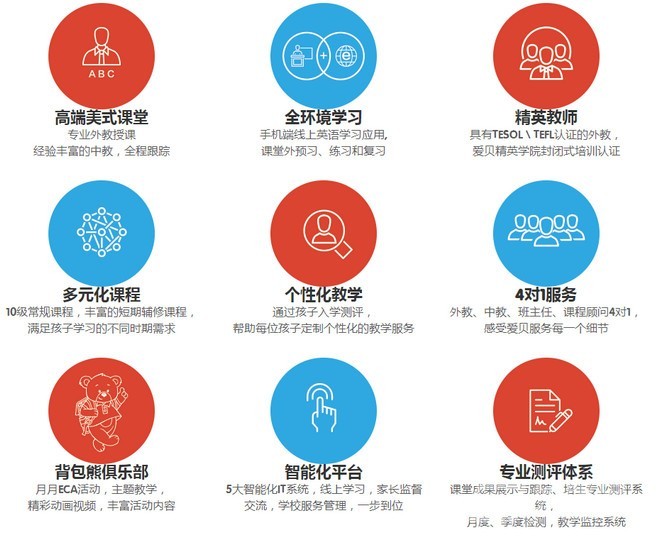 爱贝英语