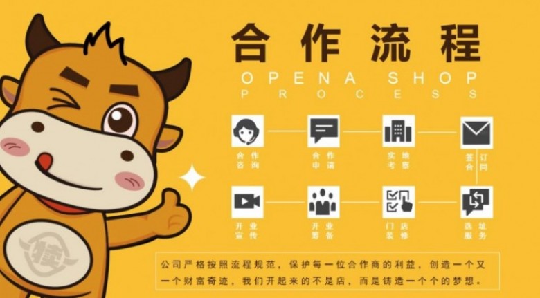 牛犊家牛肉汤