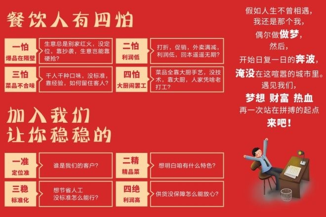 小猪盖被排骨焖饭