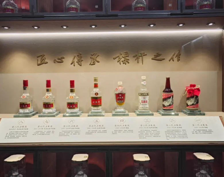 五粮液酒业