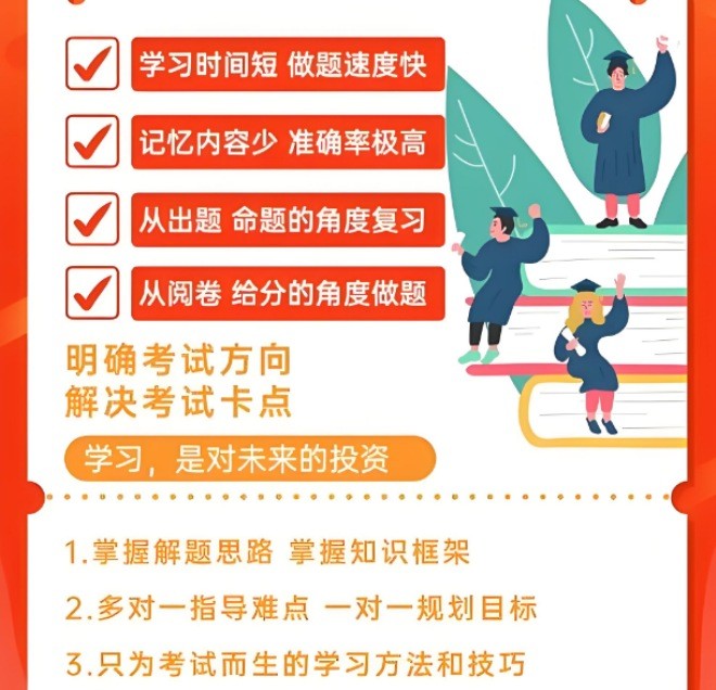 慧漲分