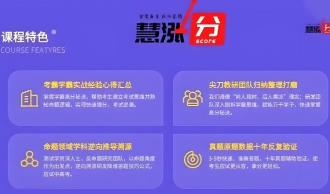 慧漲分