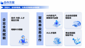 先知先行丨一站式AI解決方案--驅動企業(yè)智能化躍遷